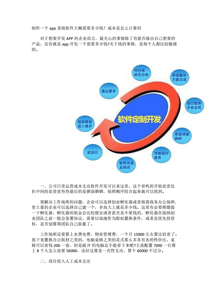 聊天软件开发需要多少钱，开发一个简单的聊天软件需要多少钱