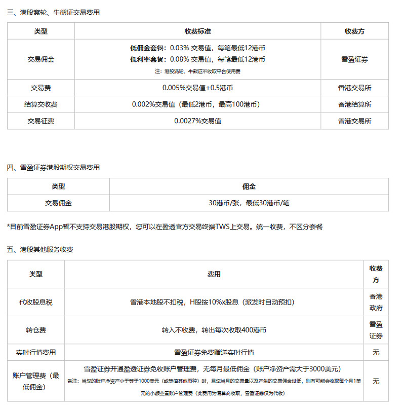 数字币代收佣金比例，数字币代收佣金比例怎么算