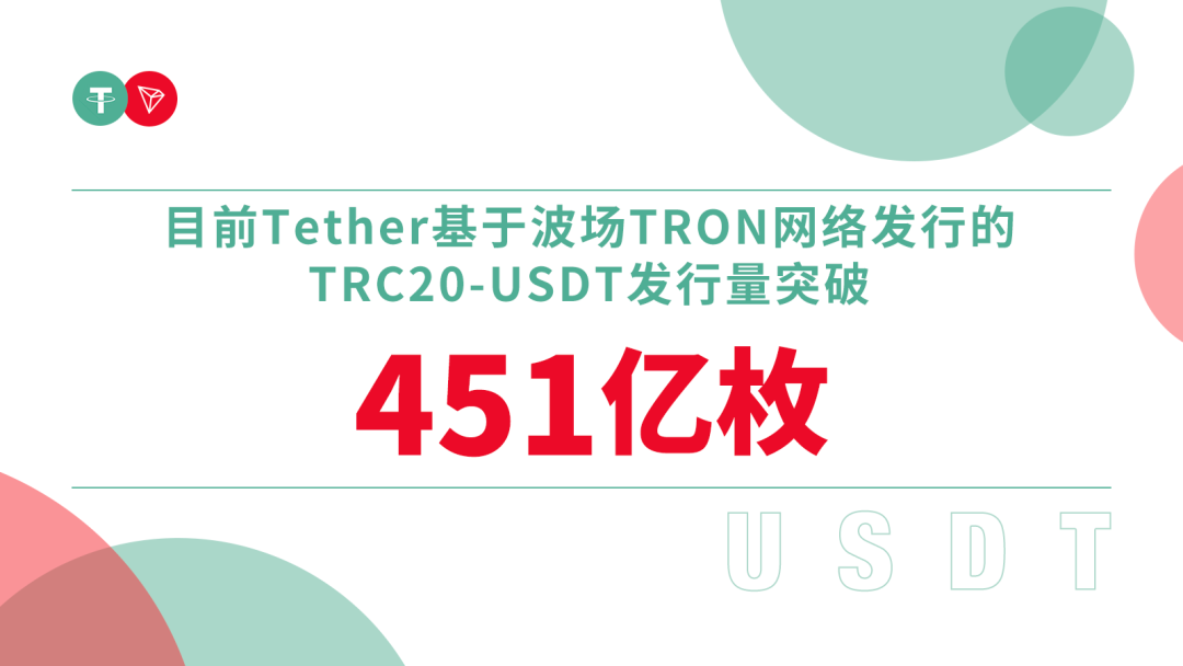 trcusdt地址，usdttrc20地址