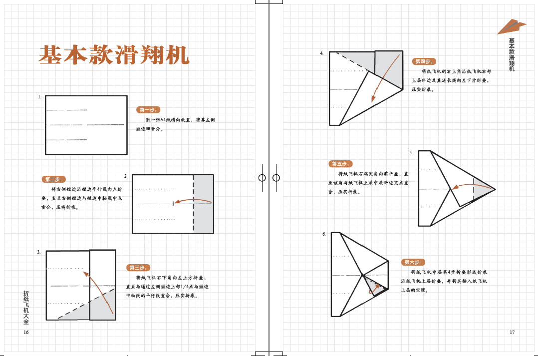 纸飞机优惠码，免费纸飞机代理服务器