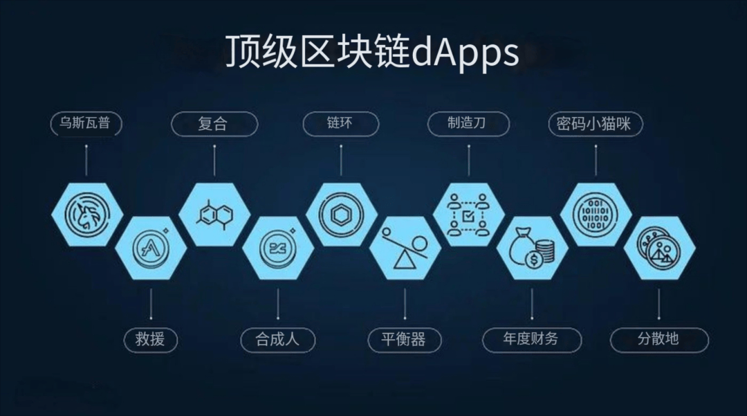 tokenapp，tokenapp官方