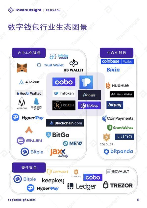 ledger钱包官网网址，ledger钱包官网多少钱