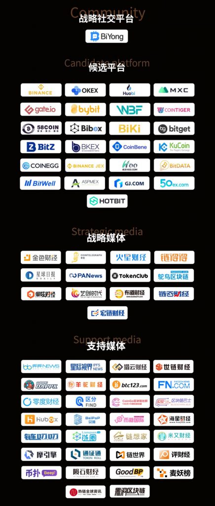 coinegg平台最新消息，Coinegg官网版又改了吗