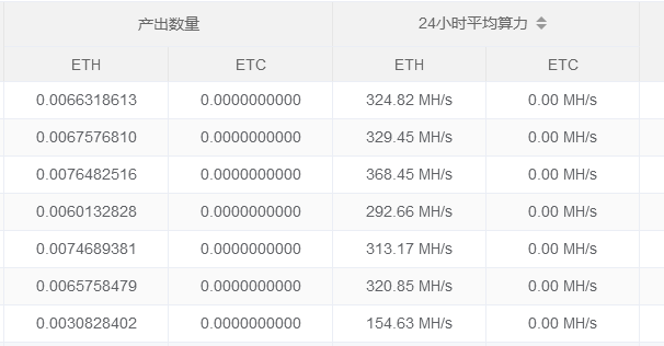 token钱包法币交易，tokenpocket法币交易