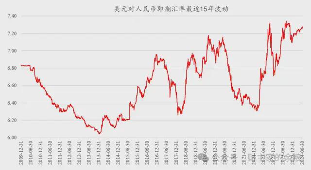 无独立法定货币的汇率制度，无独立法定货币的汇率制度有哪些