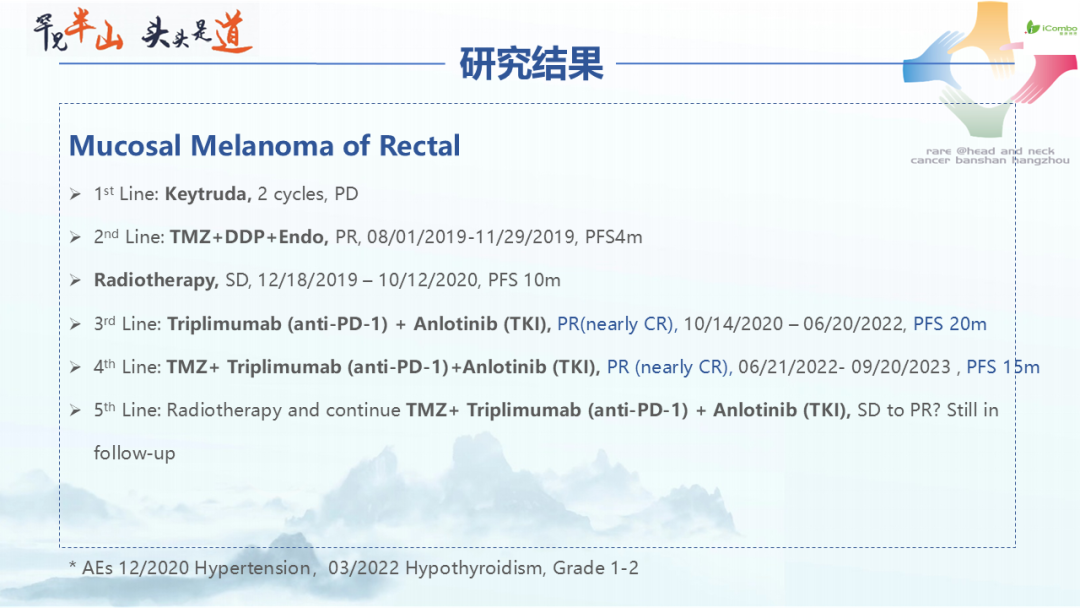 |pfs币价挌，sfp币今日价格