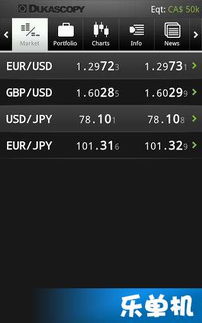 metatrader4正规合法吗，metatrader4正规合法吗朋友拉我