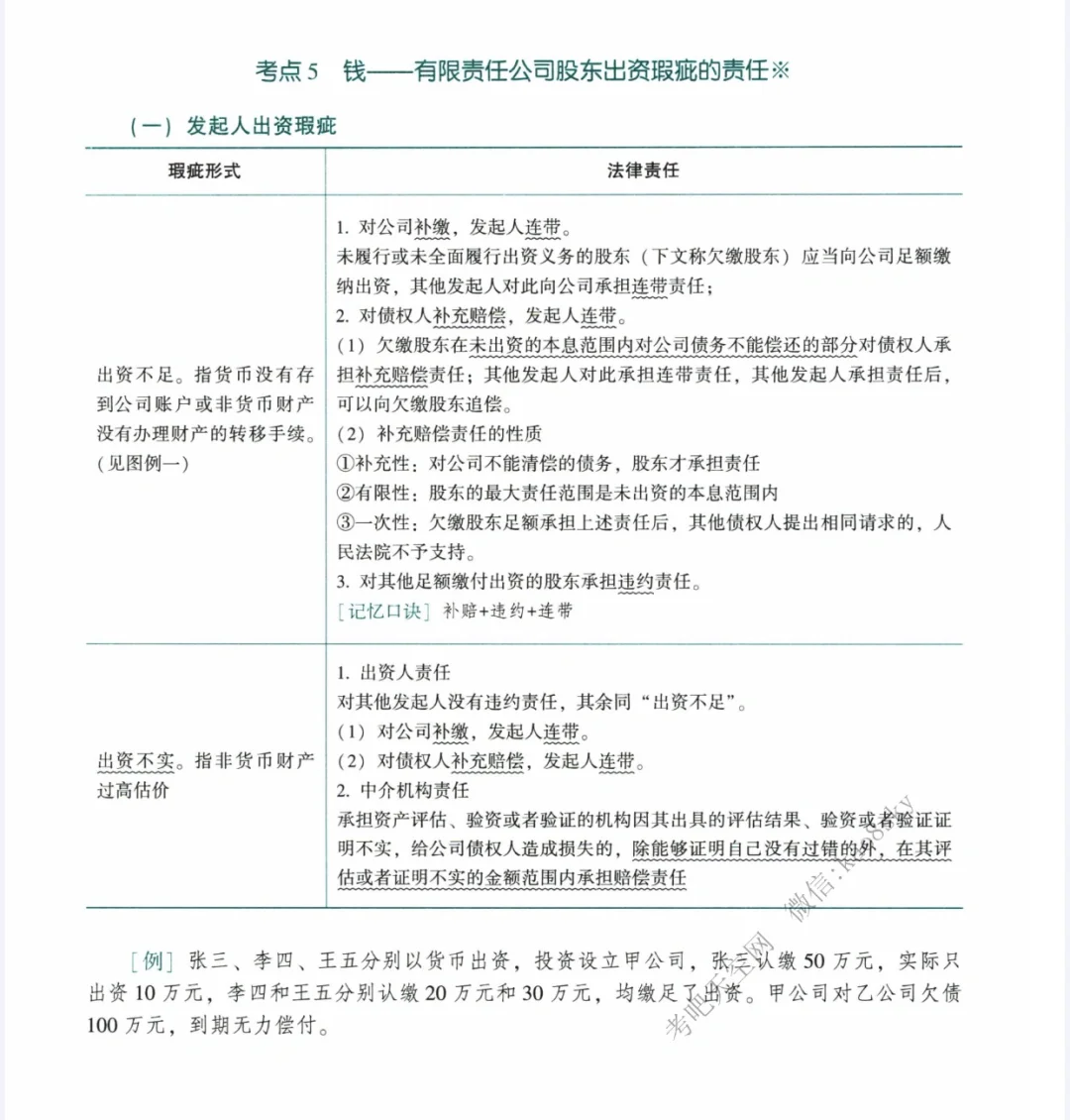 货币出资的法定要求，货币出资属于什么出资方式