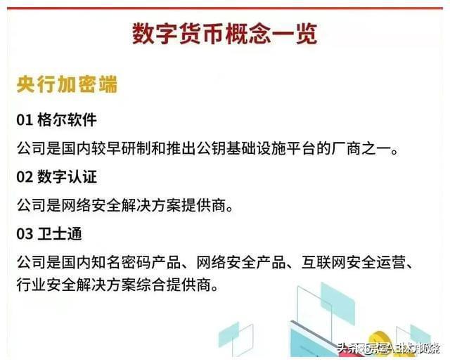 2023数字货币开网时间，2023数字货币开网时间怎么查询