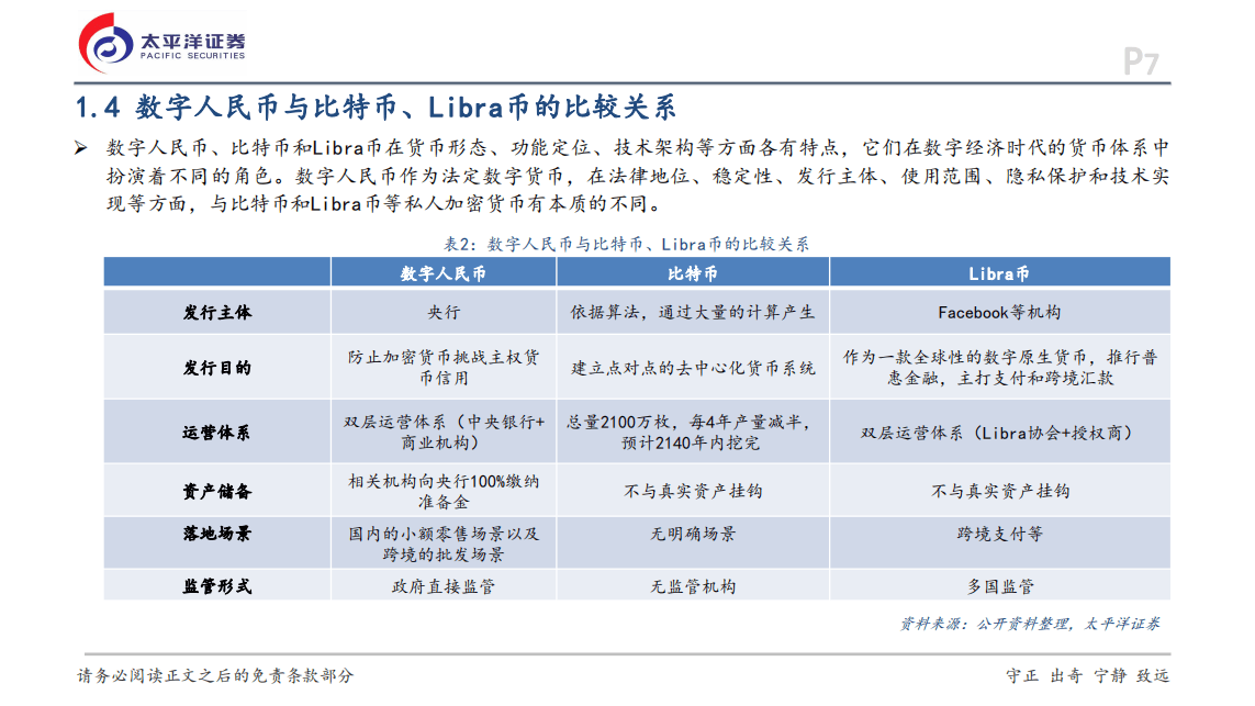 多链钱包排行榜前十，多链钱包排行榜前十位