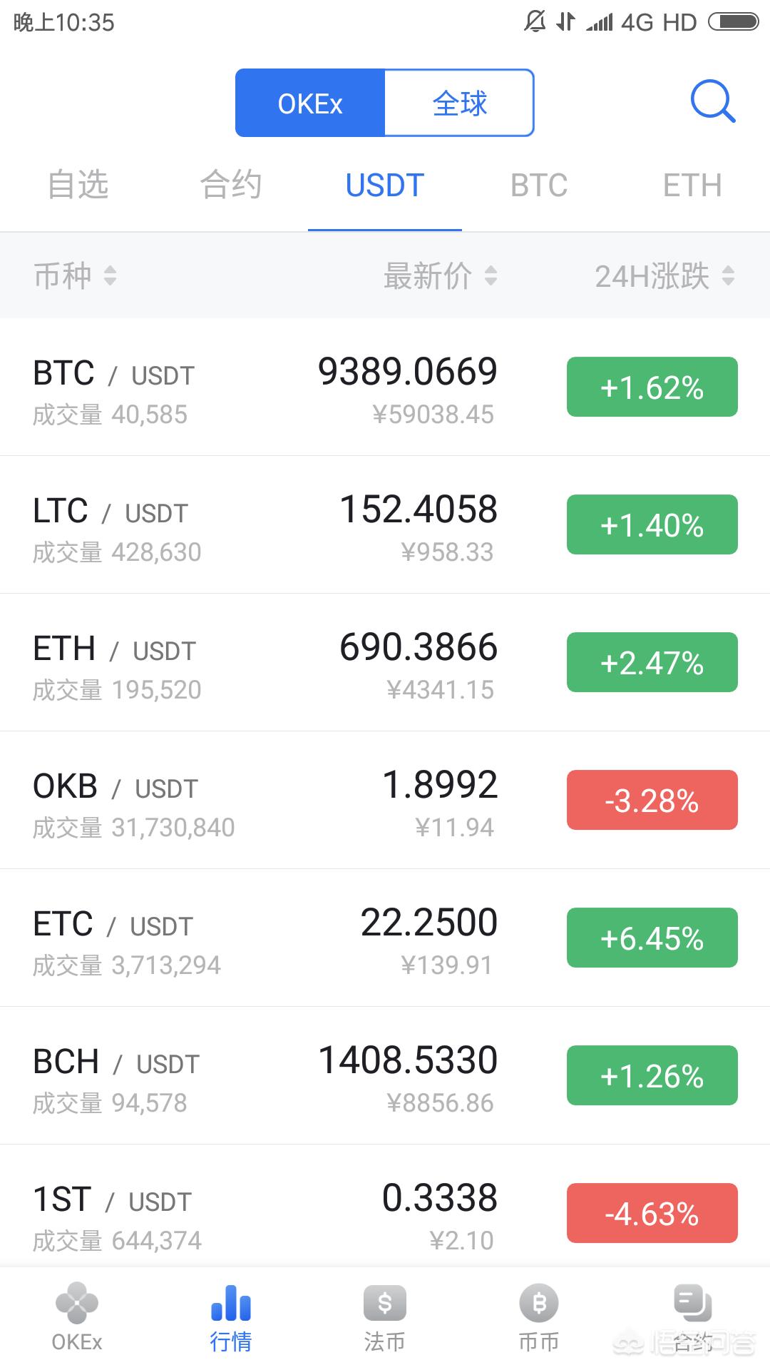 usdt合法么，usdt交易犯法不