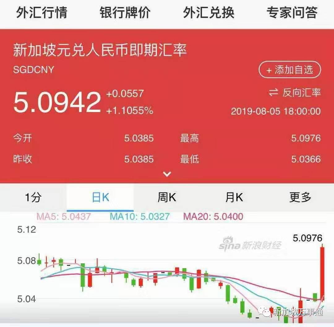 token钱包怎么兑换人民币，tokenpocket的币如何转成人民币