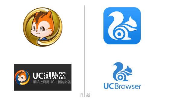 uuc浏览器，uc浏览器下载安装2023最新版本