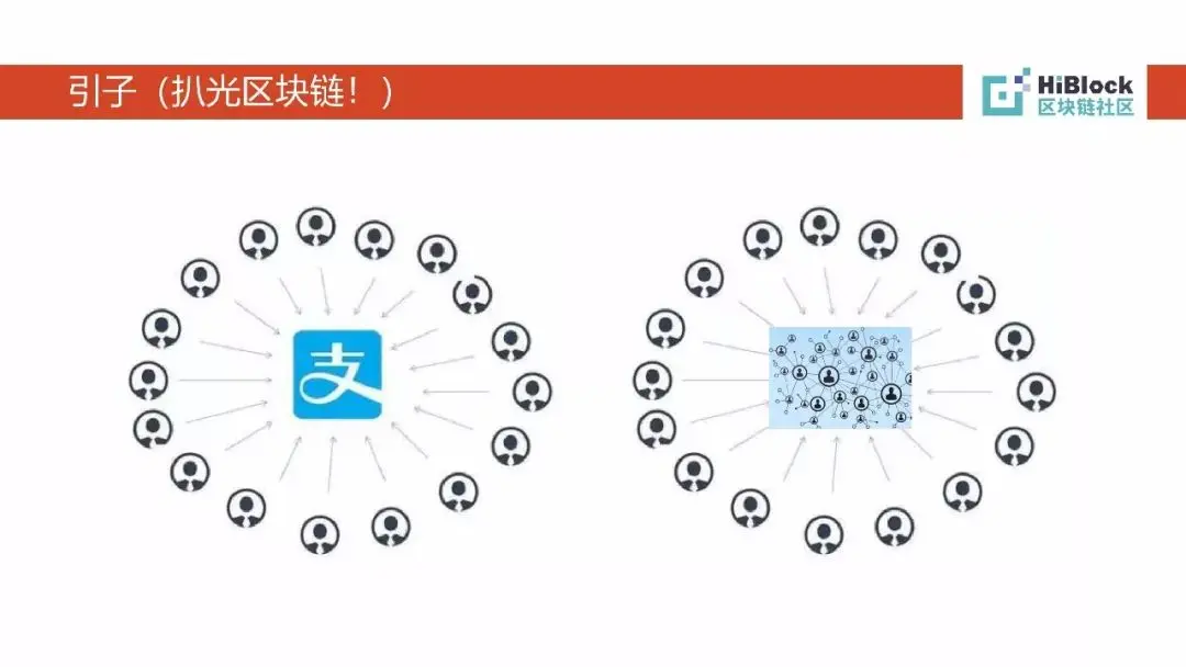 以太坊csdn，以太坊美元实时行情价格