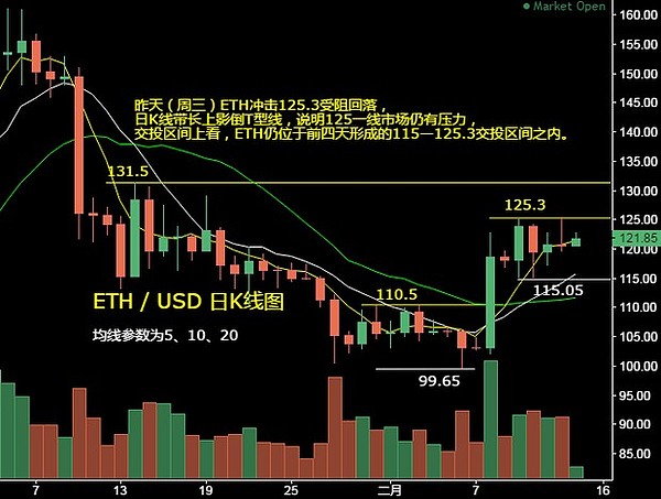 token钱包trx转eth，imtoken钱包trc20怎么转账