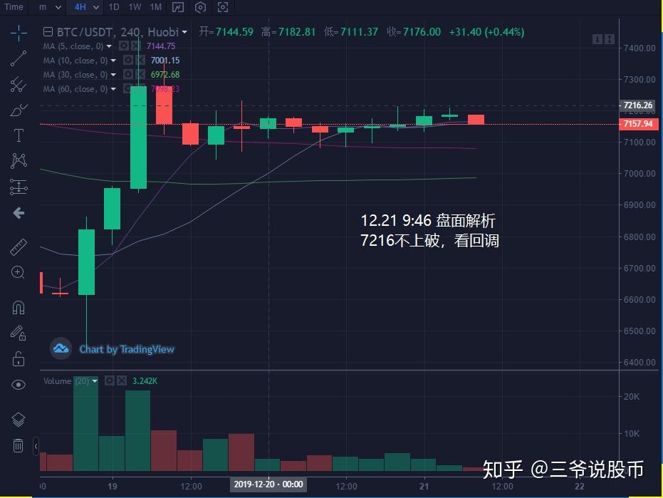 token钱包trx转eth，imtoken钱包trc20怎么转账