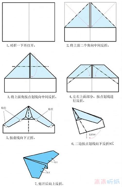 纸飞机app注册教程2022，纸飞机app注册教程2023视频