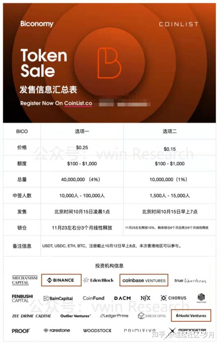 coinbase支付教程，coinbase app使用教程