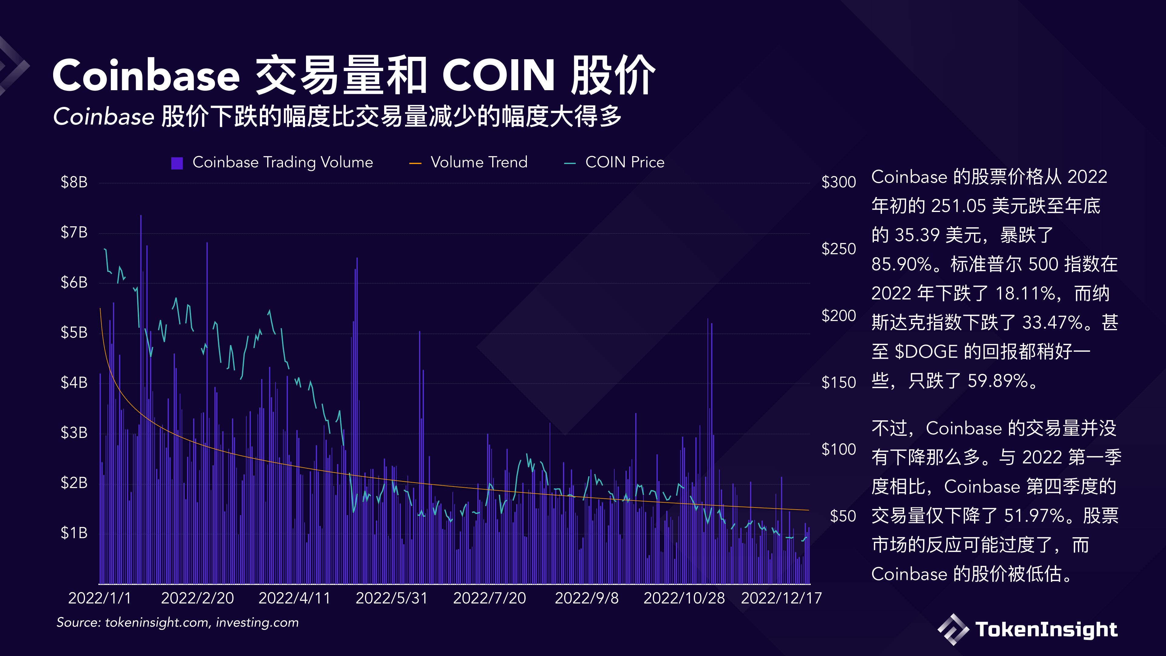 虚拟币排名交易所:全球十大虚拟币交易所中文名