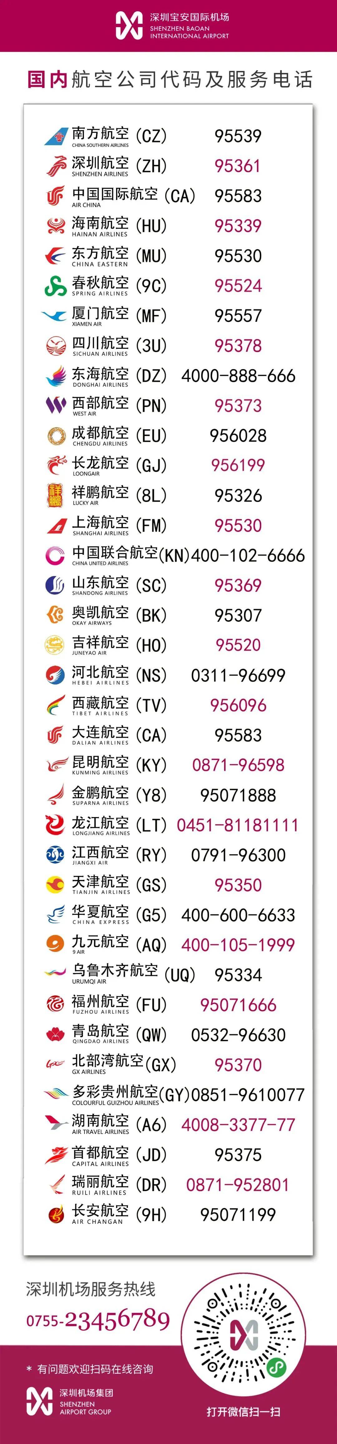 纸飞机信息查询:纸飞机开户信息查询