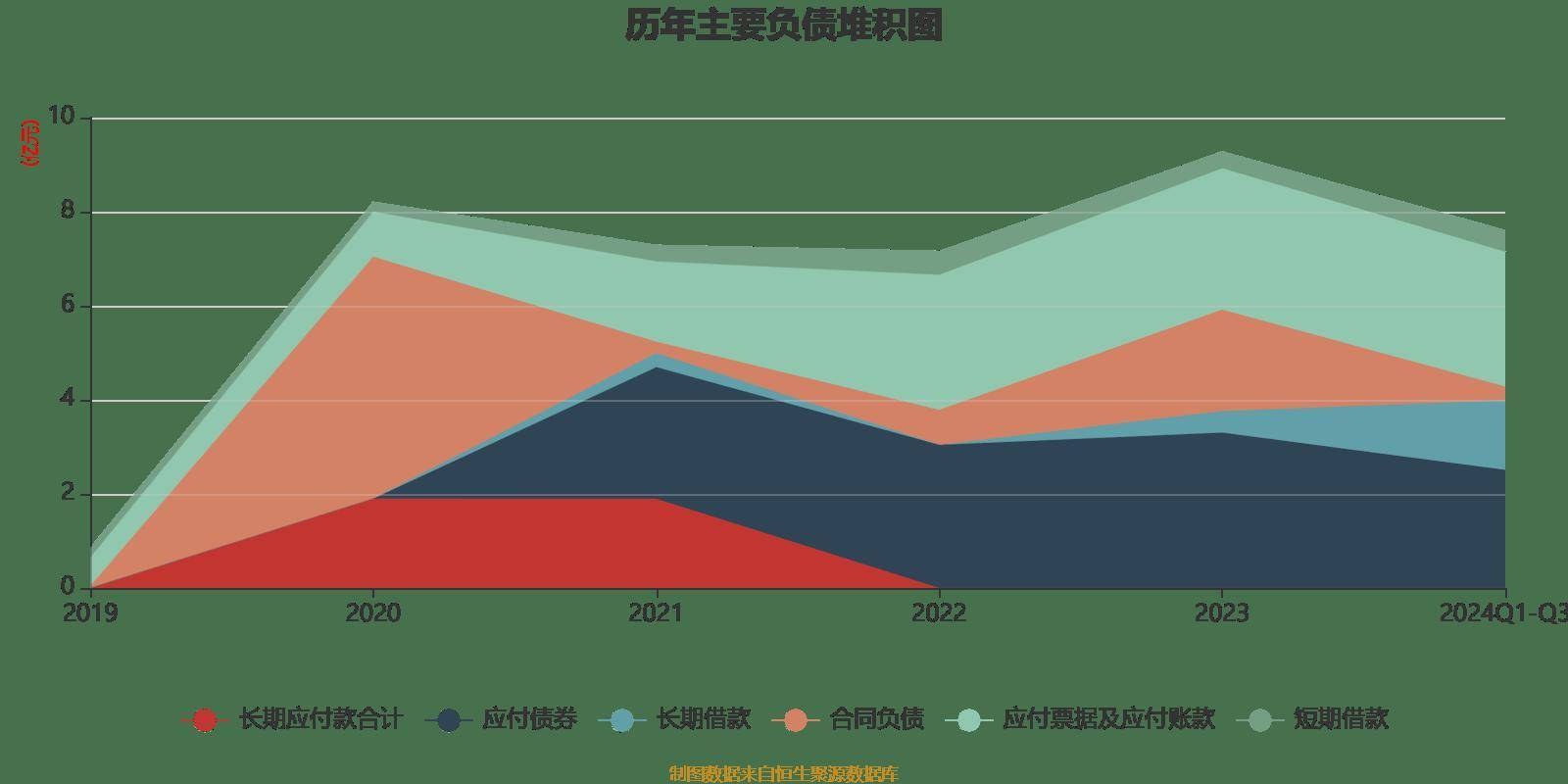 10台矿机一年利润:一台矿机一个月能赚多少