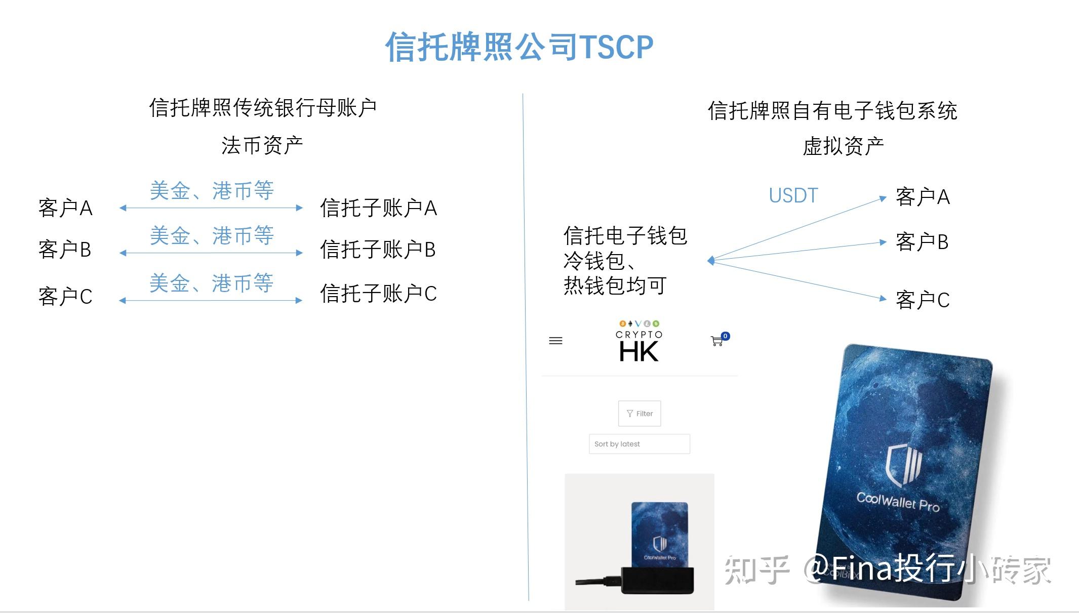 线下交易虚拟币犯法吗:虚拟币交易都要线下转账的吗