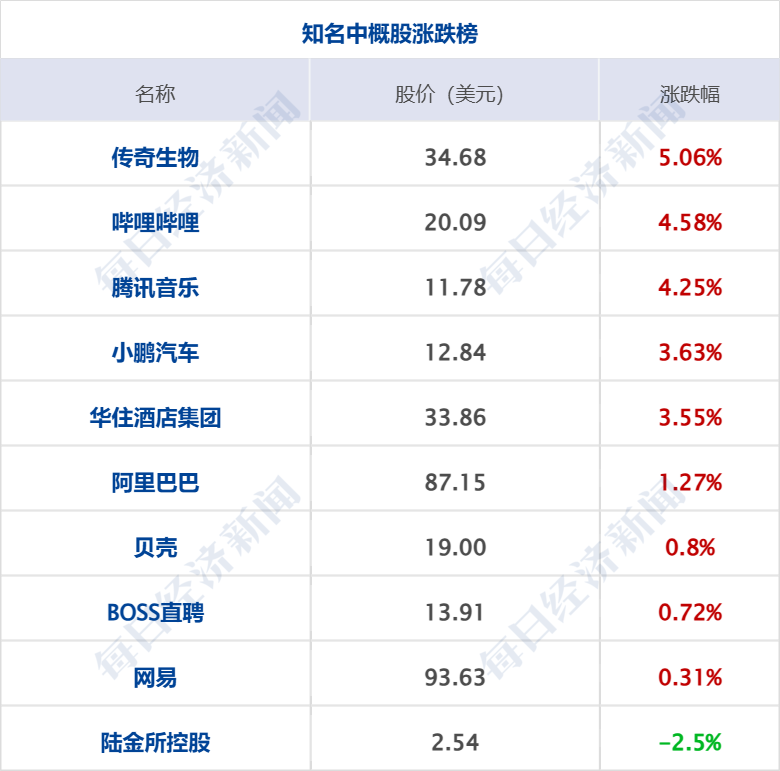 数字货币股票龙头股排名:2021数字货币龙头股有哪些