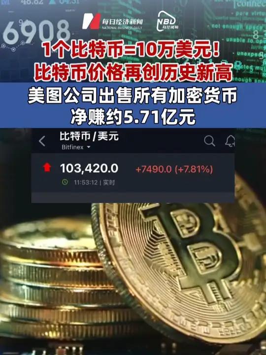 比特币美元换算:比特币兑美元今日行情多少钱一个