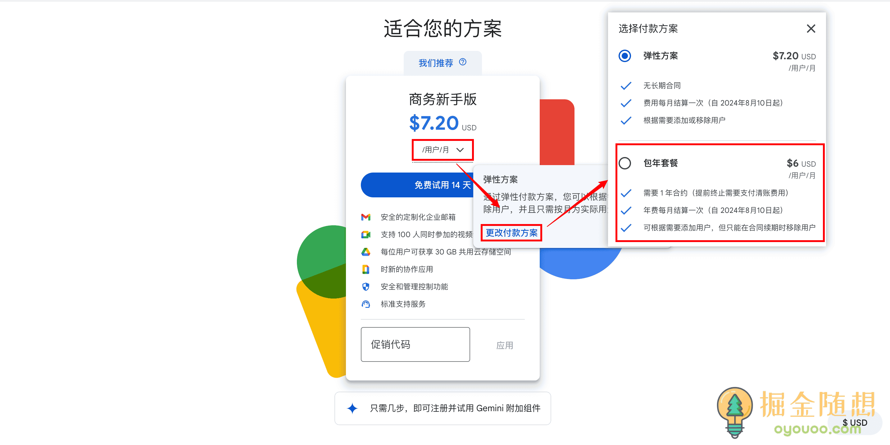 创建谷歌邮箱账号注册:创建谷歌邮箱账号注册不了