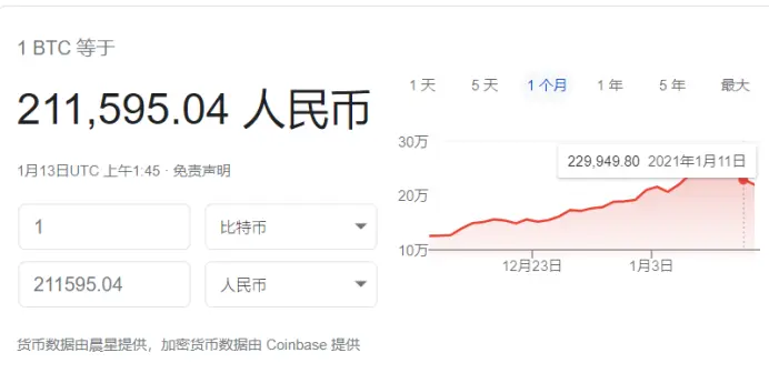 一台电脑多久挖一个比特币:2018普通电脑多久挖一个比特币