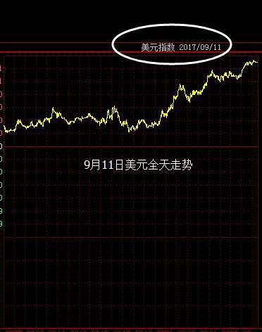 虚拟币合约对冲套利具体如何操作:虚拟币合约对冲套利具体如何操作的
