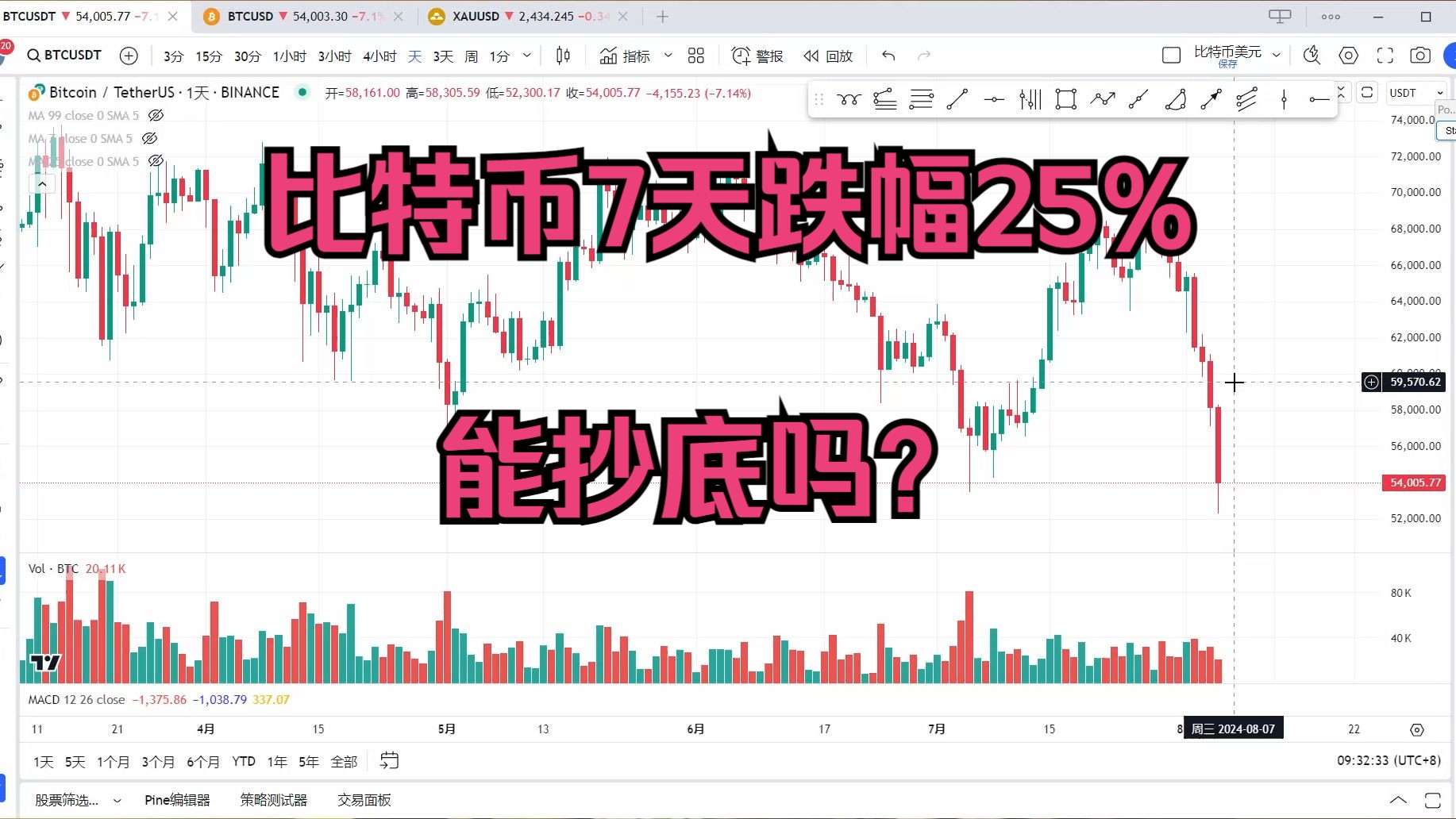 比特币btc今日行情:比特币btc今日行情最新消息