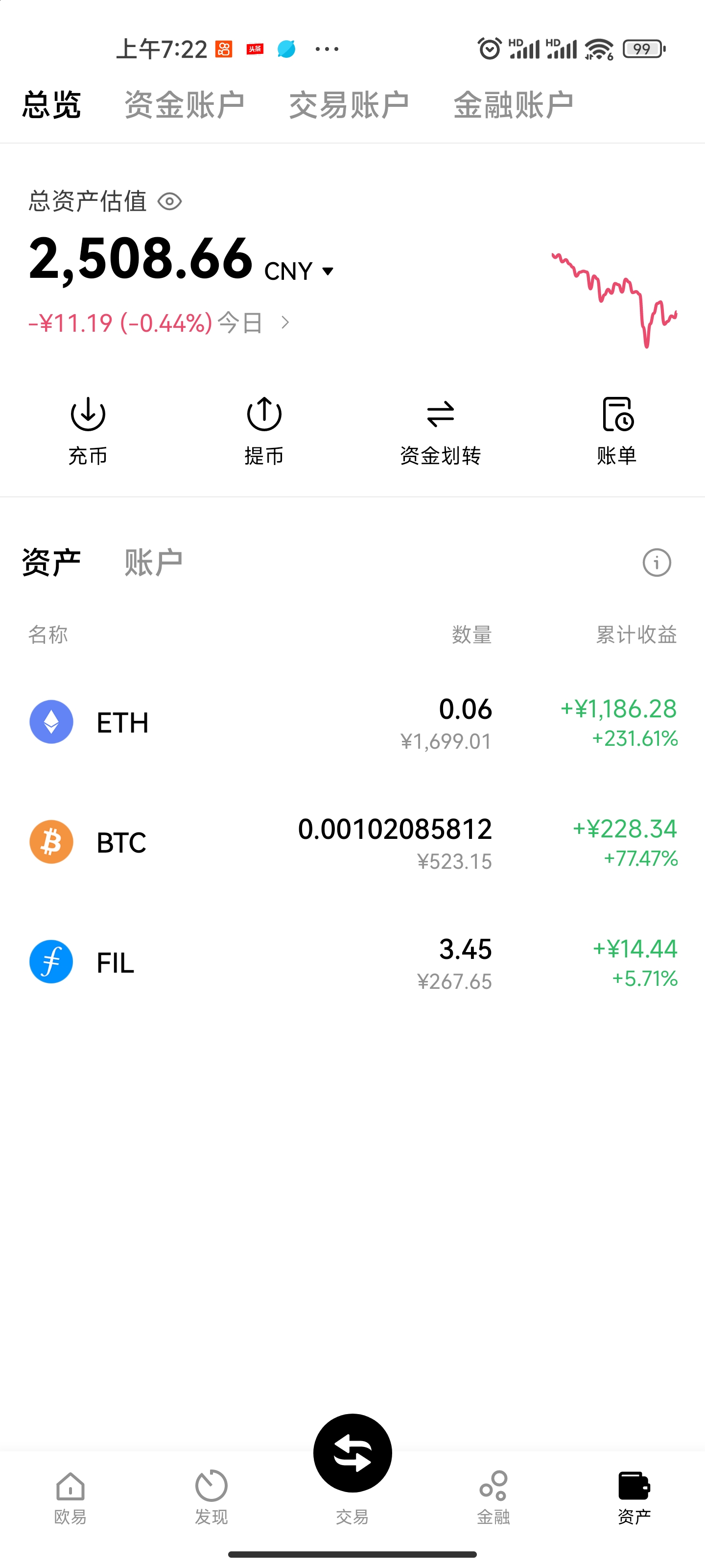 虚拟币价格是由什么决定的:虚拟币的价格高低是什么因素决定的