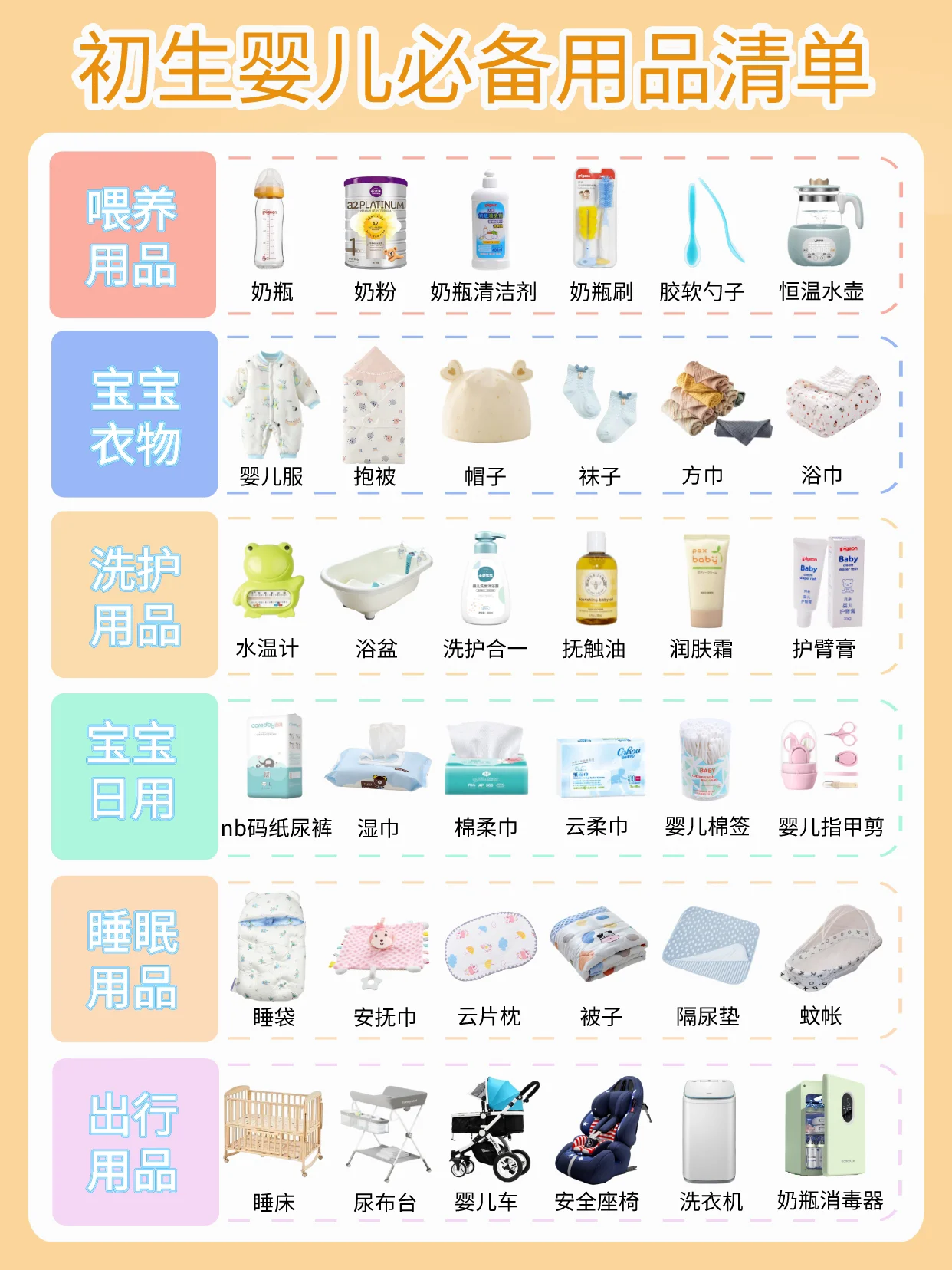多备少用什么意思:备多力分是什么生肖