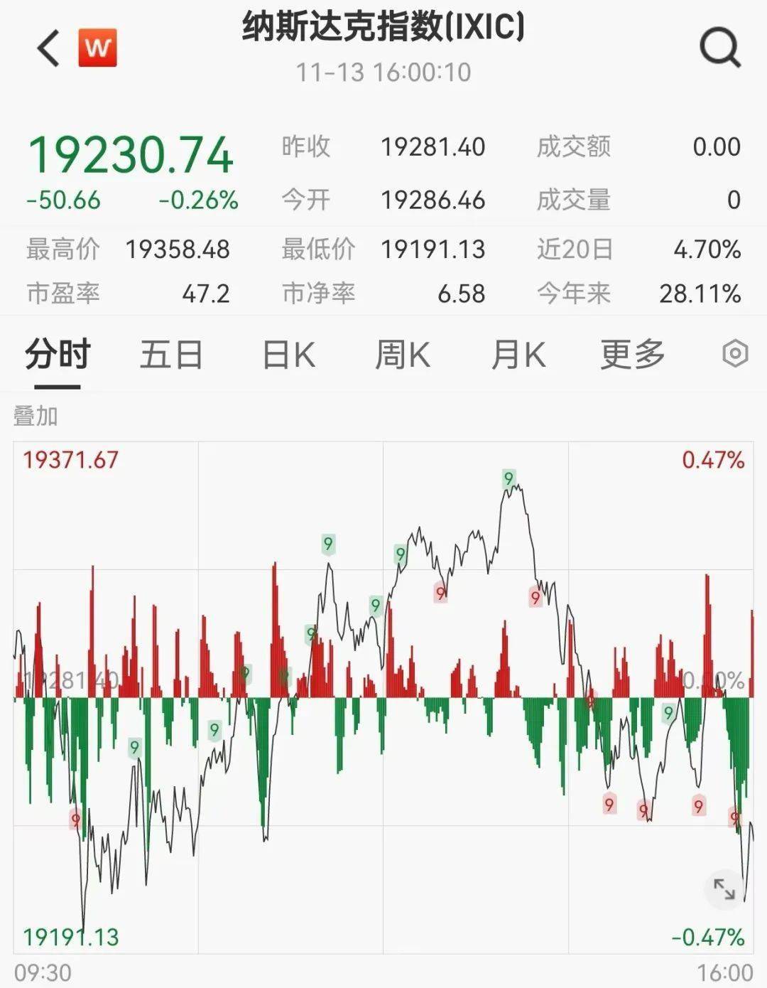 比特币最新消息分析数据:比特币最新消息分析数据在哪里看