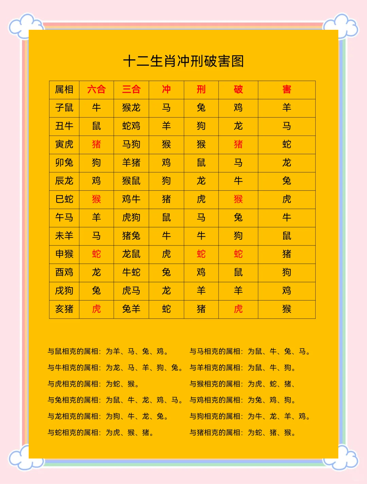 6合是什么数字和生肖:6合是什么数字和生肖有关