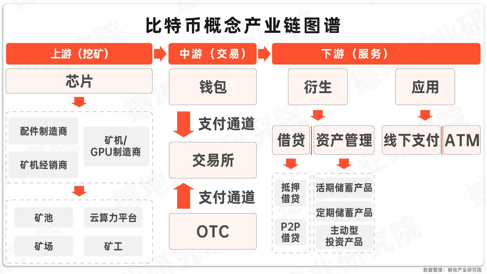 国内会开放虚拟币交易吗:国内会开放虚拟币交易吗现在