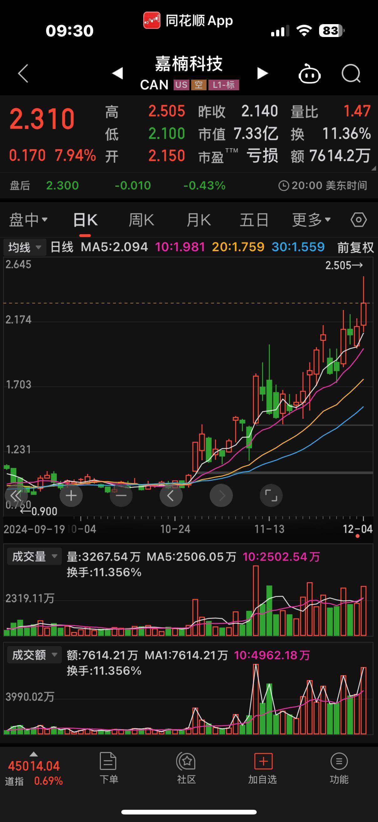 okex比特币行情:okex比特币怎么玩