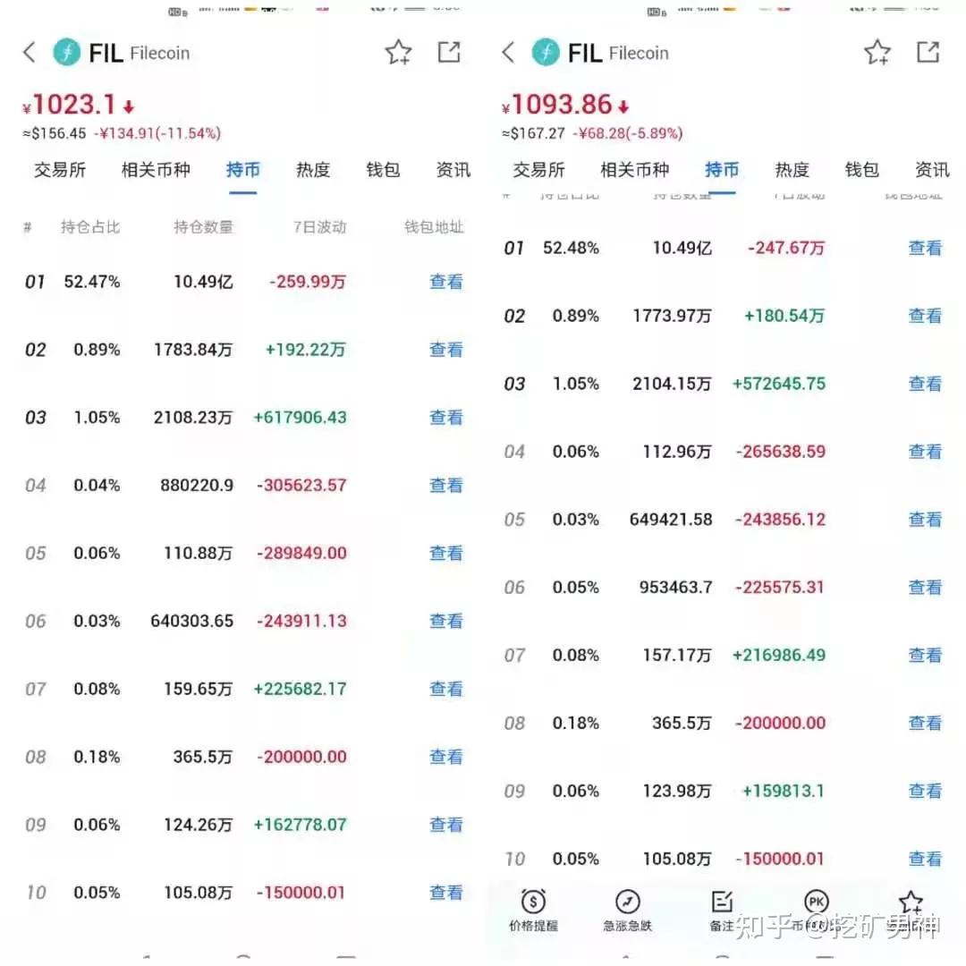 关于国家打压虚拟币最近消息的信息